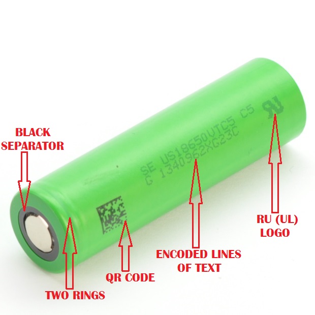 Infographics of Sony VTC5 battery